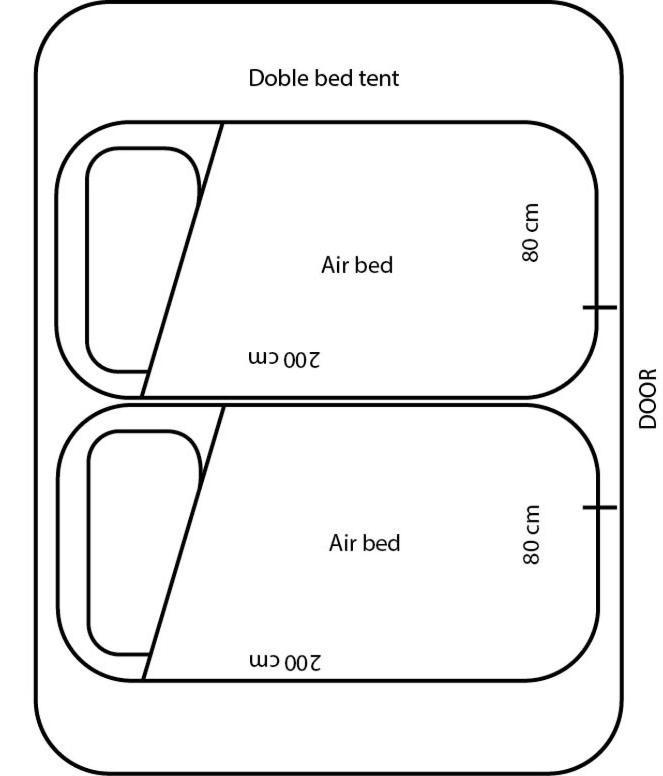 Indoor Camping Helsinki Hotell Eksteriør bilde
